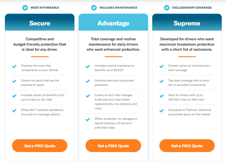 2024 Endurance Warranty Customer Reviews & Complaints